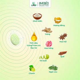 Viên sủi ngâm chân thảo mộc Bye Béo - Image 3